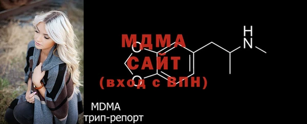 прущие грибы Касимов